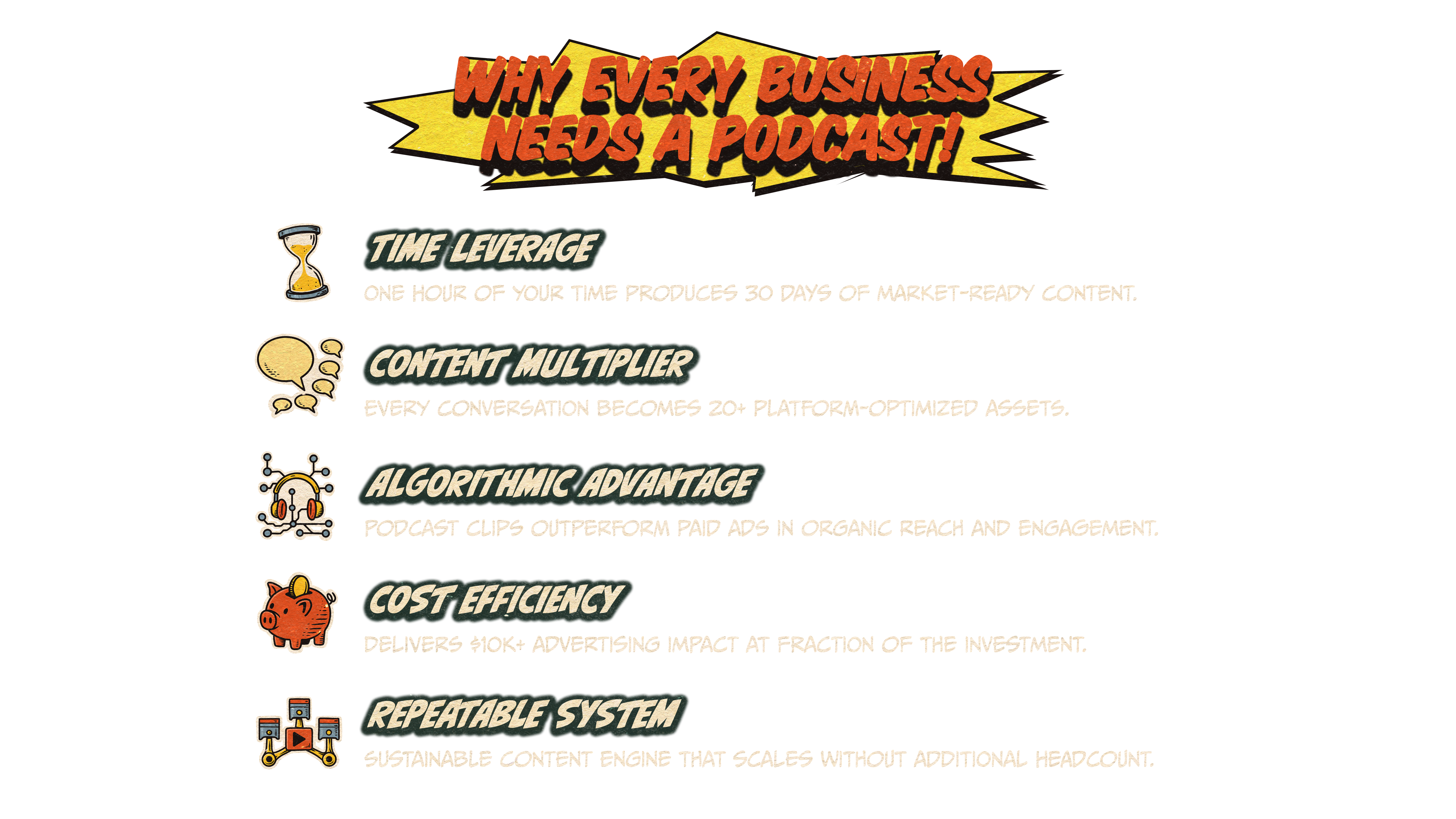 Why Every Business Needs A Podcast